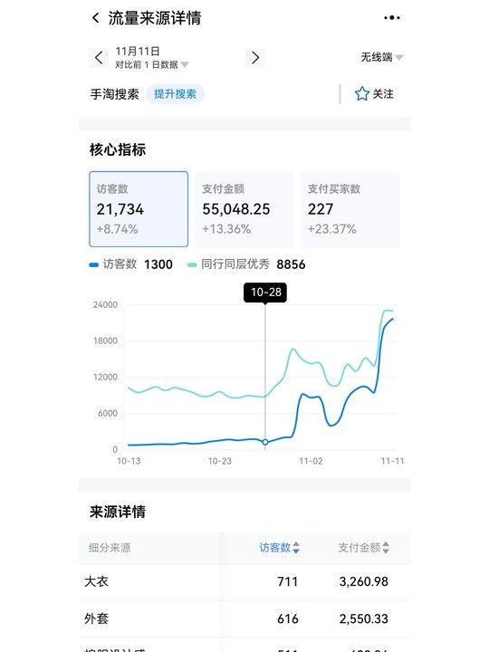 %title插图%num
