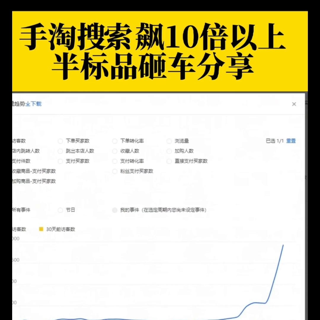 %title插图%num