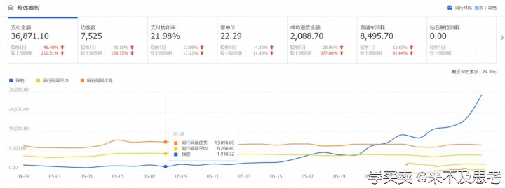 %title插图%num