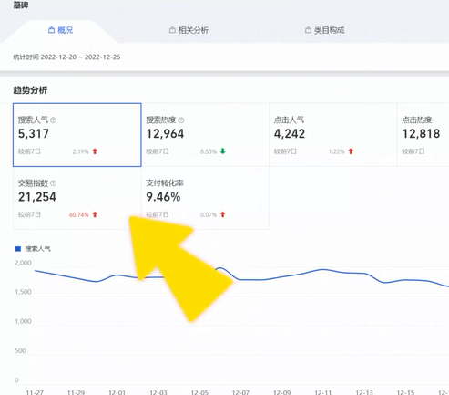 %title插图%num