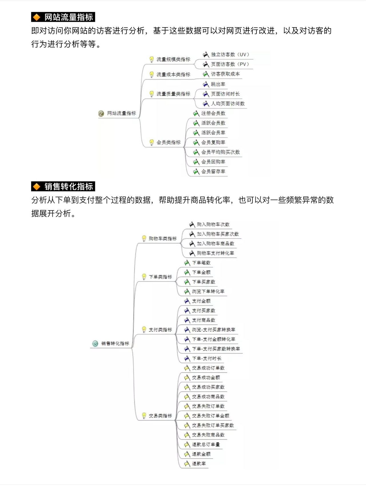 %title插图%num