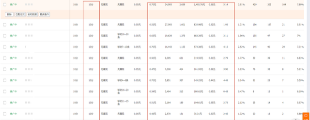 %title插图%num