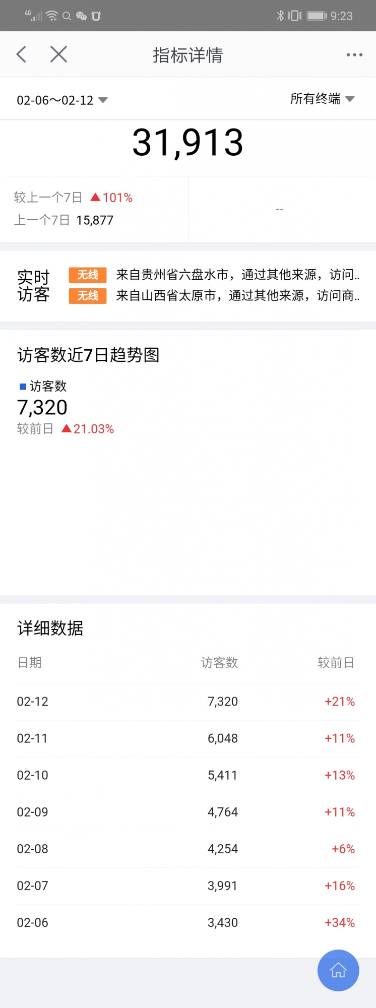 %title插图%num