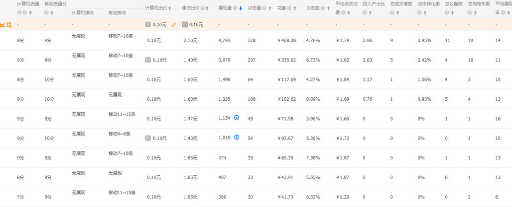 %title插图%num