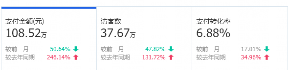 %title插图%num