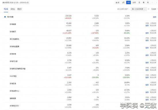 %title插图%num