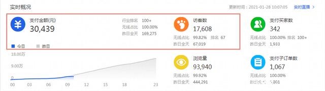 %title插图%num
