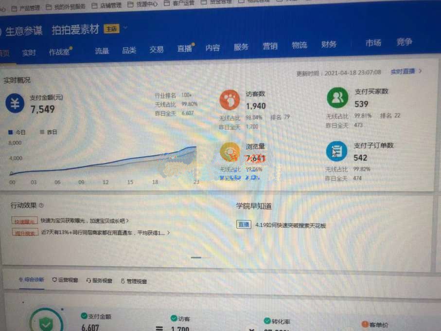 %title插图%num