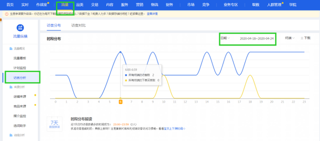 %title插图%num