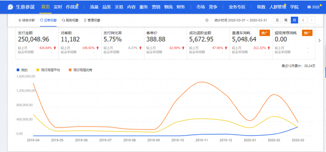 %title插图%num