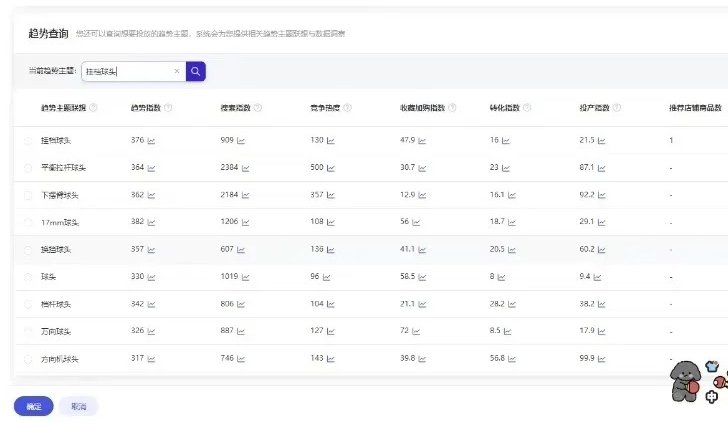 %title插图%num