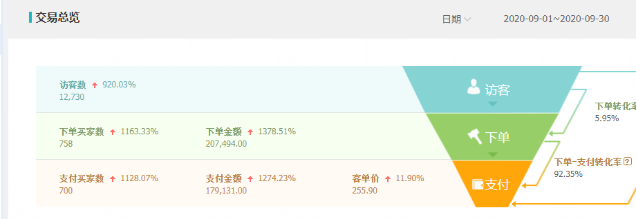 %title插图%num