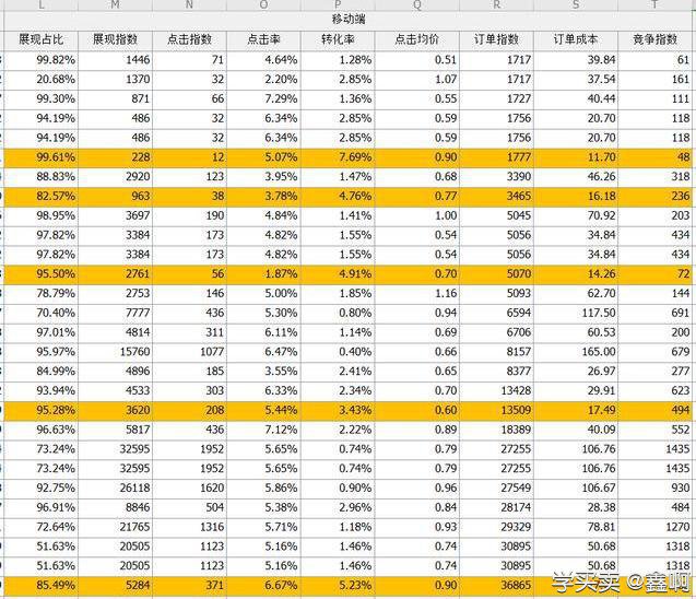 %title插图%num
