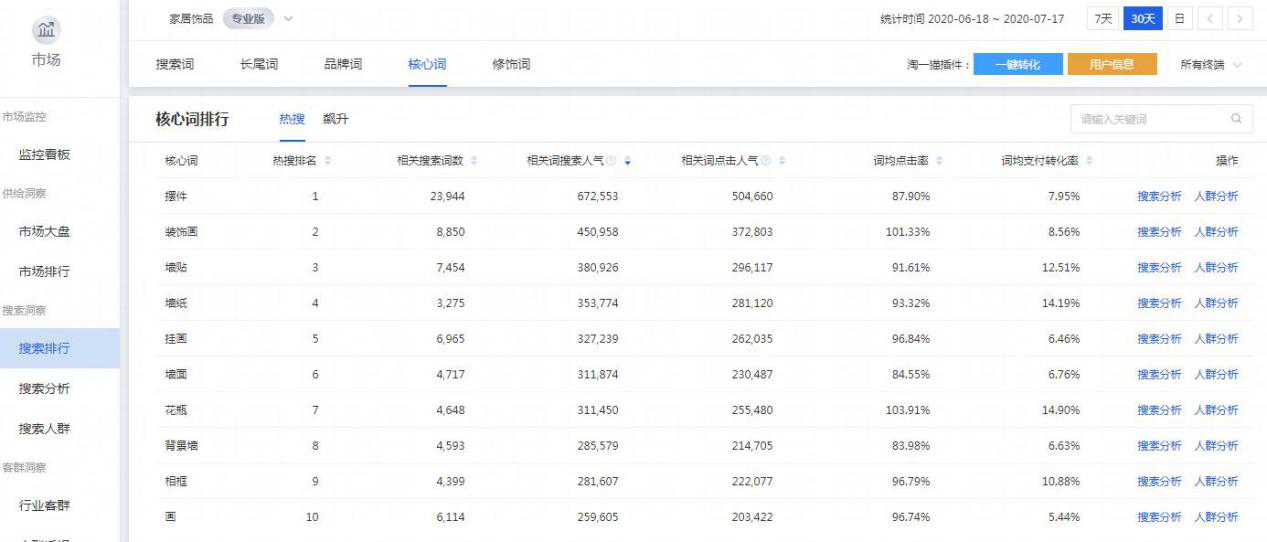%title插图%num