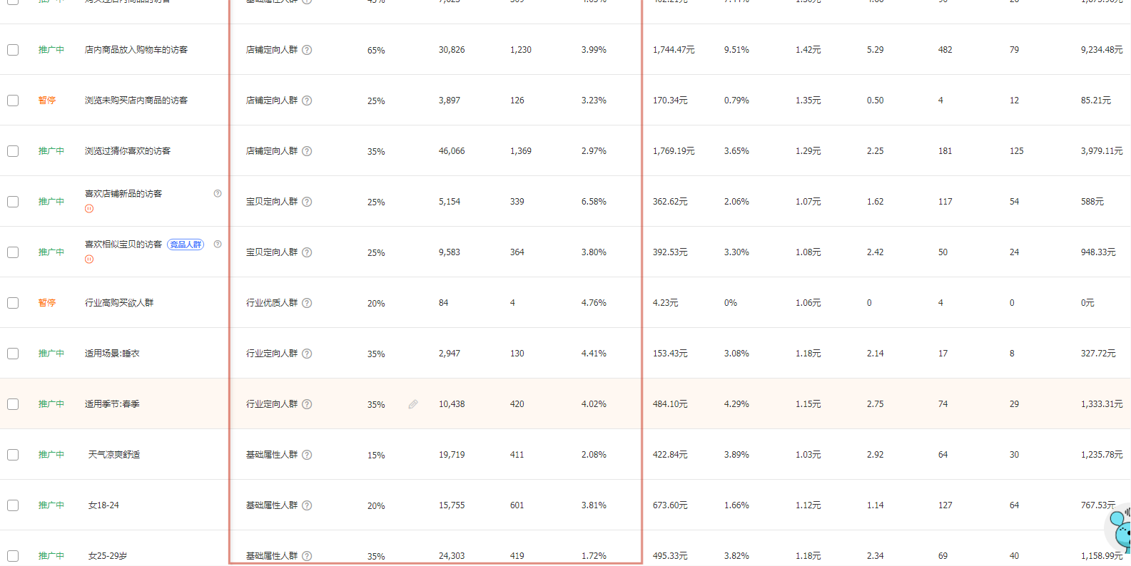 %title插图%num
