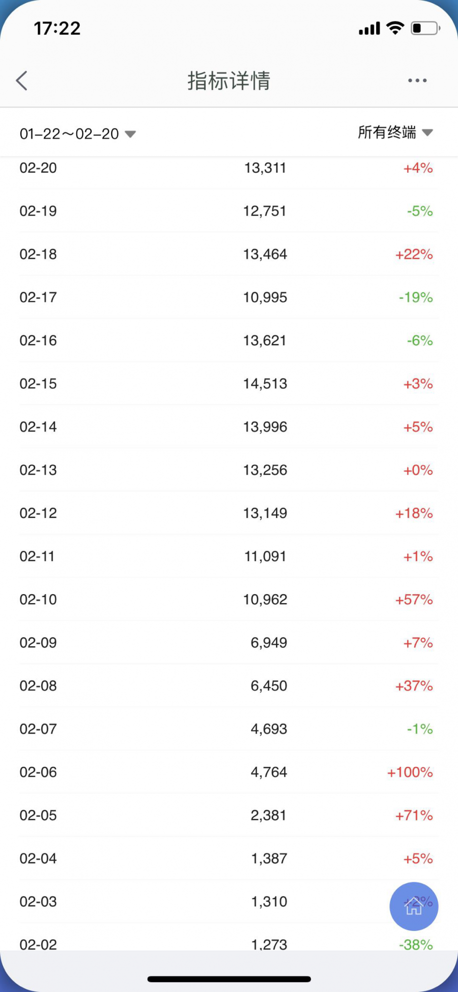 %title插图%num