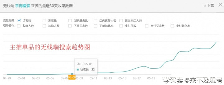 %title插图%num