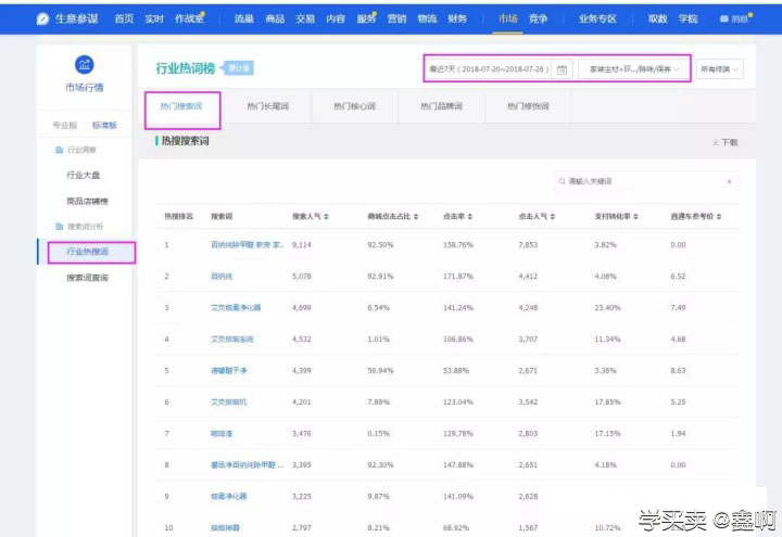 %title插图%num