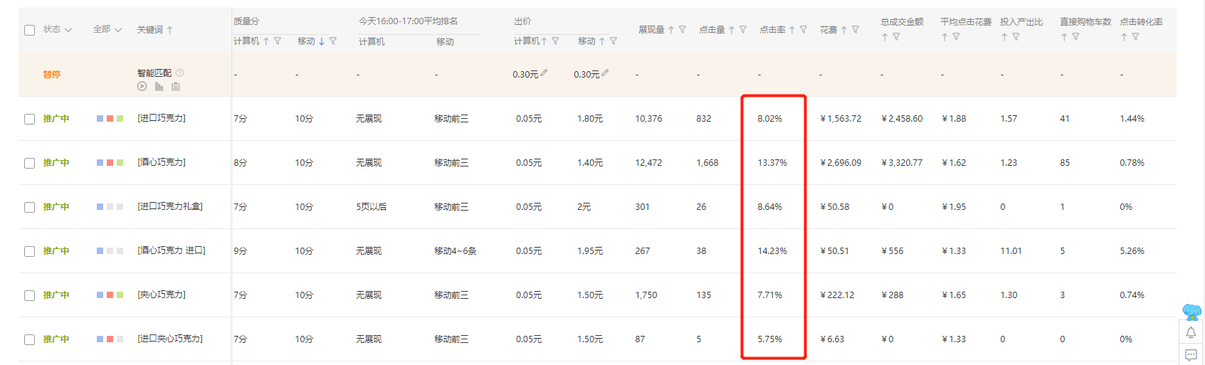 %title插图%num