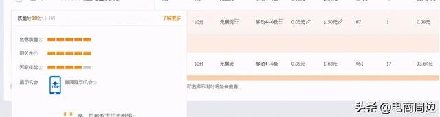 %title插图%num