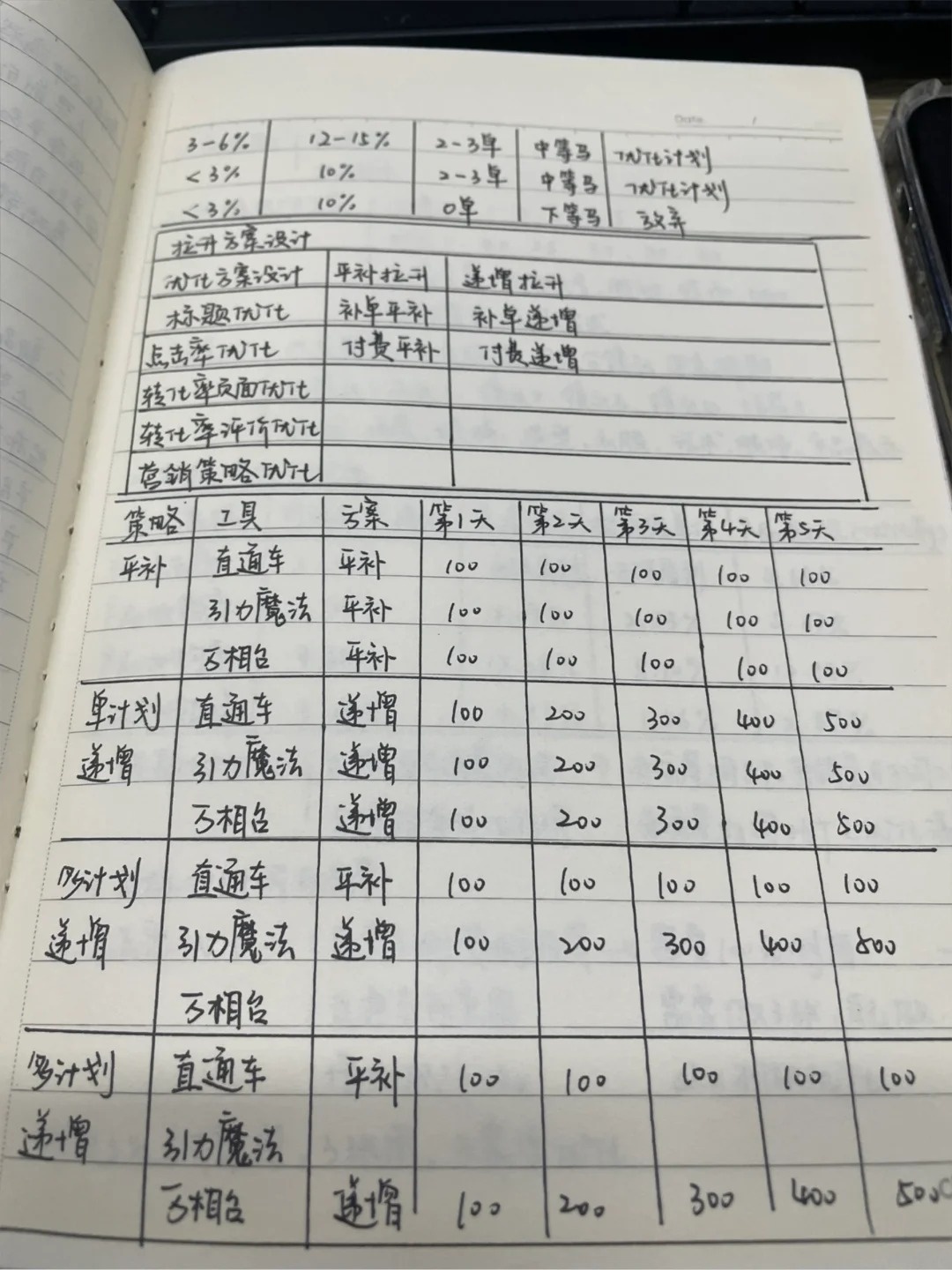 %title插图%num