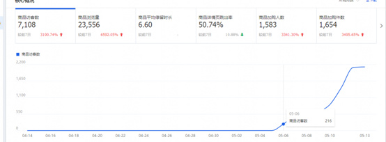 %title插图%num