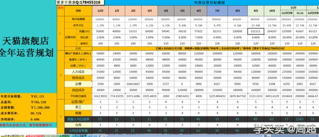 %title插图%num