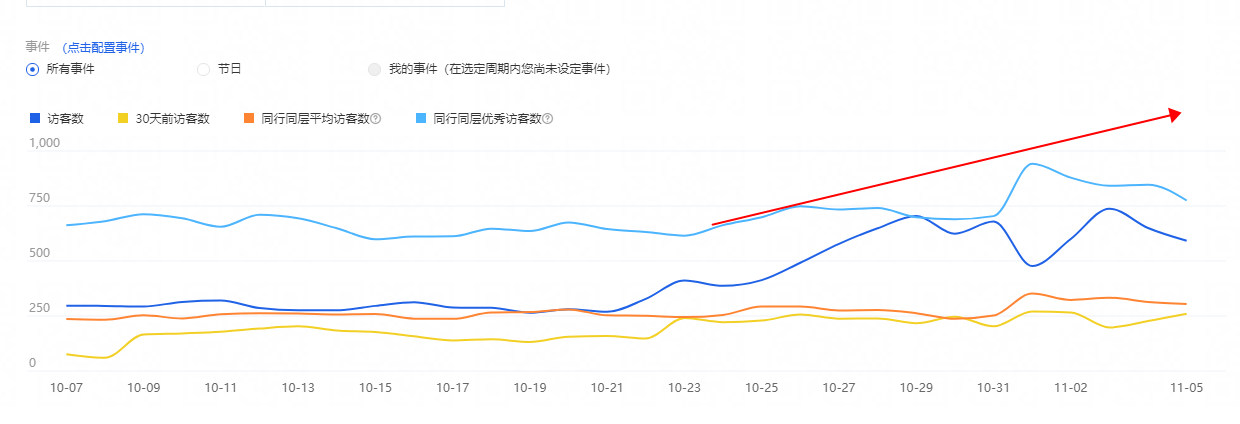 %title插图%num