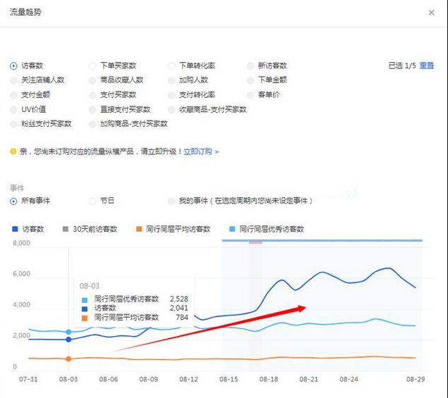 %title插图%num
