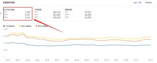 %title插图%num