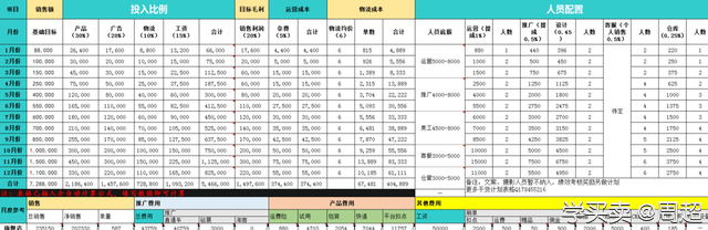 %title插图%num