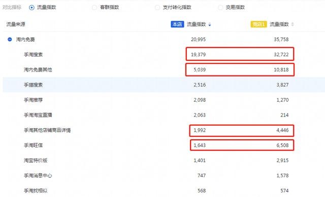 %title插图%num