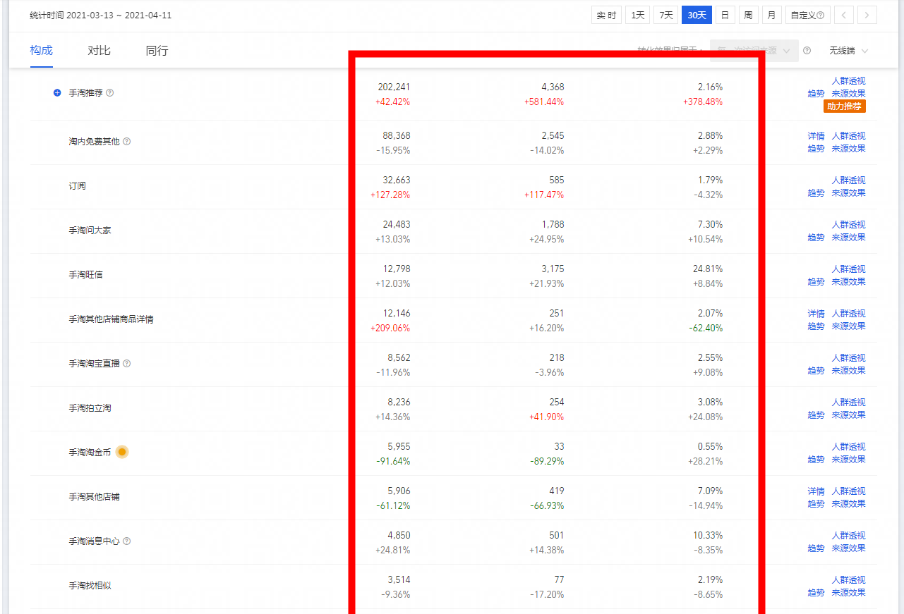 %title插图%num