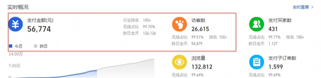 %title插图%num