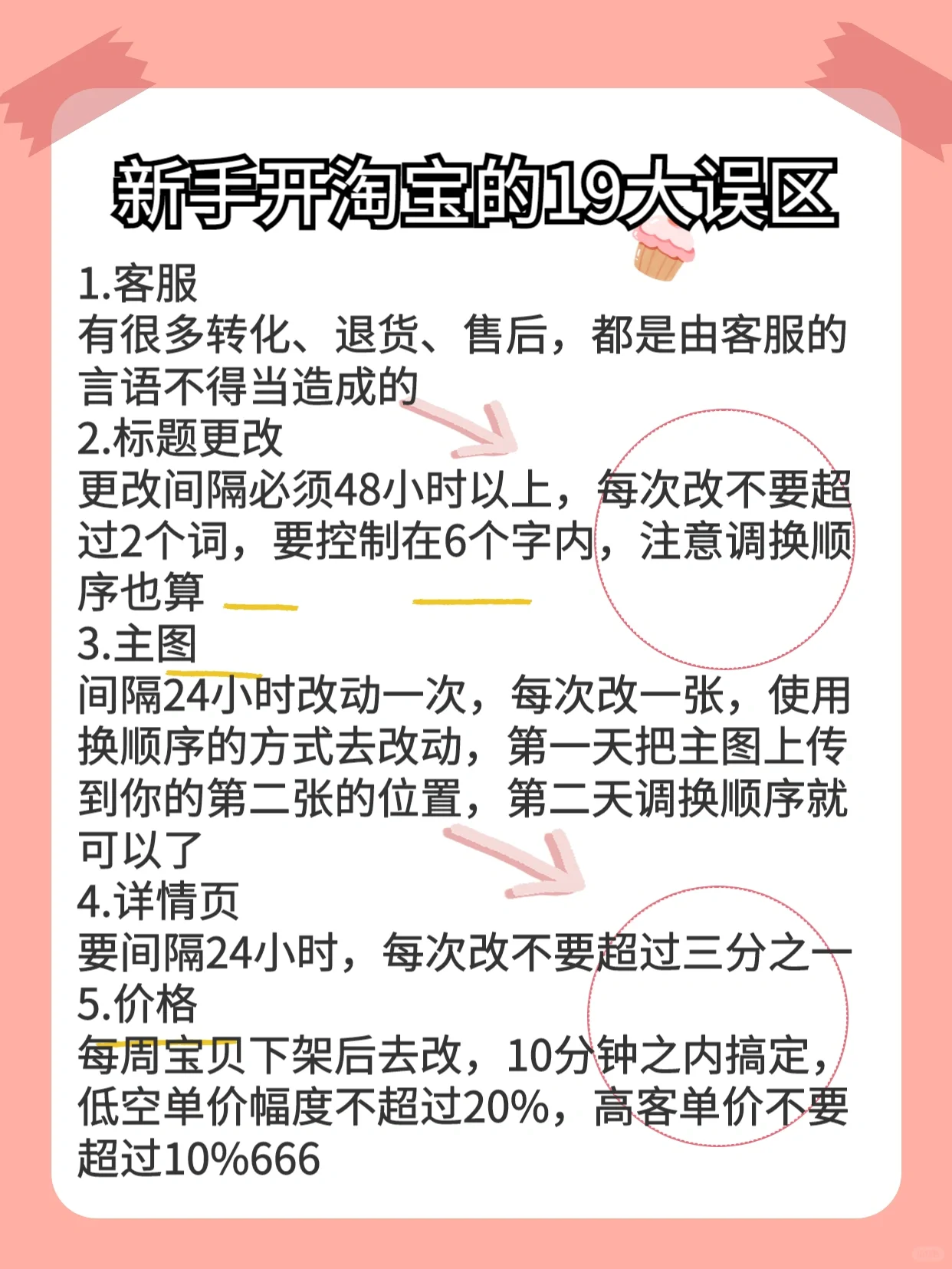 %title插图%num