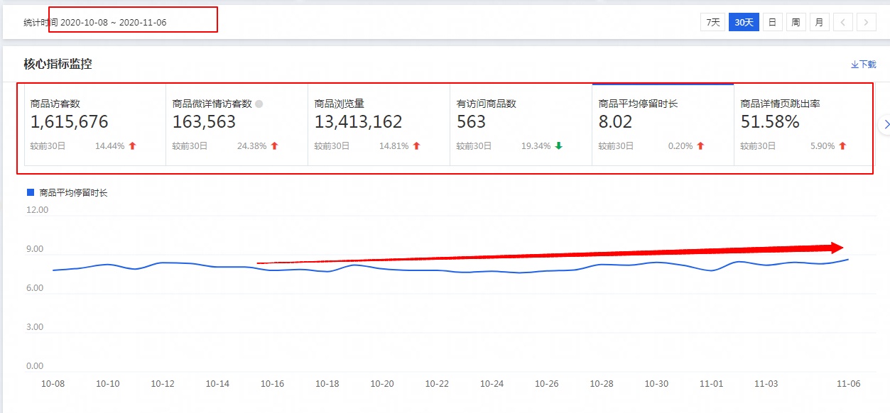 %title插图%num