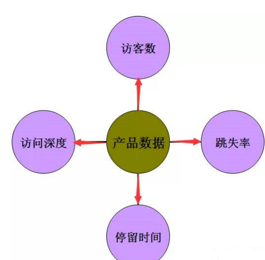 %title插图%num