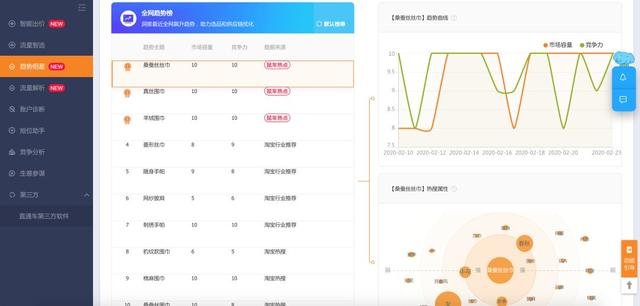 %title插图%num